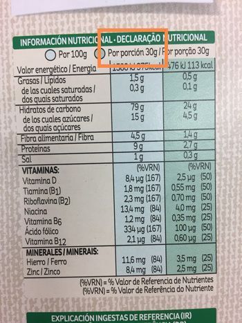 cantidad recomendada de alimento