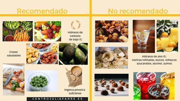 qué comer para ovarios poliquísticos