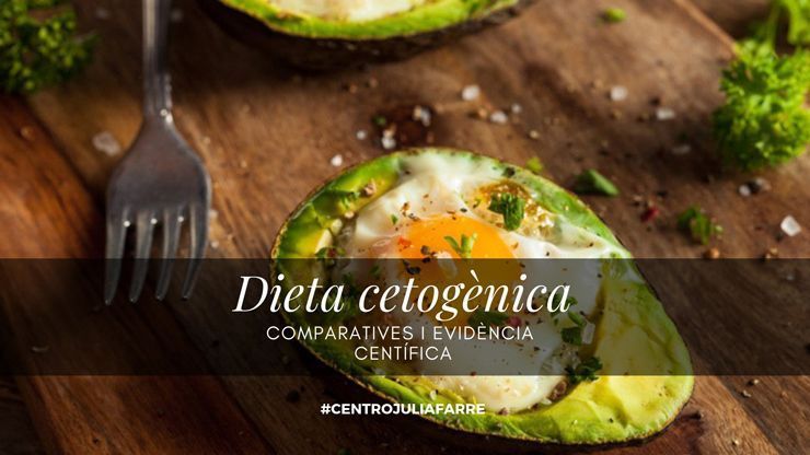 dieta cetogènica